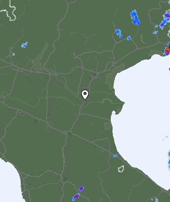Radar