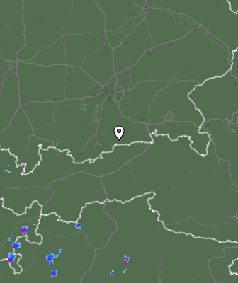 Radar