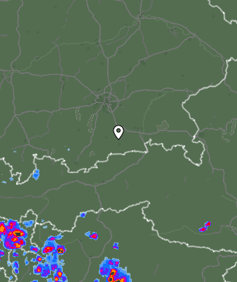 Radar