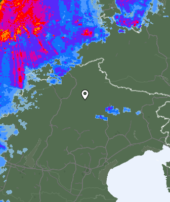 Radar