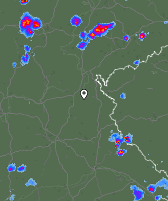 Radar