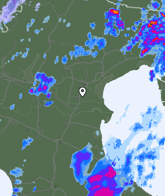 Radar