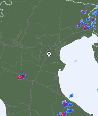 Radar