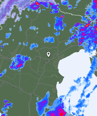 Radar