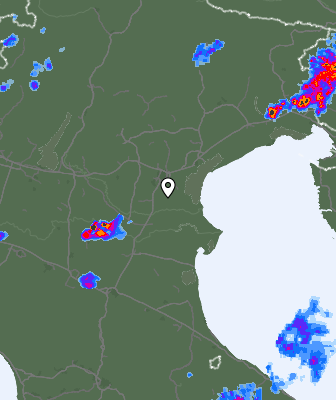 Radar