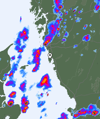 Radar