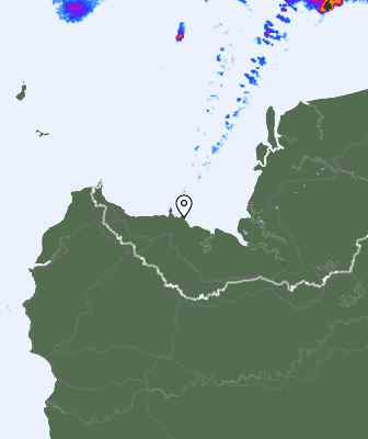 Radar de tiempo