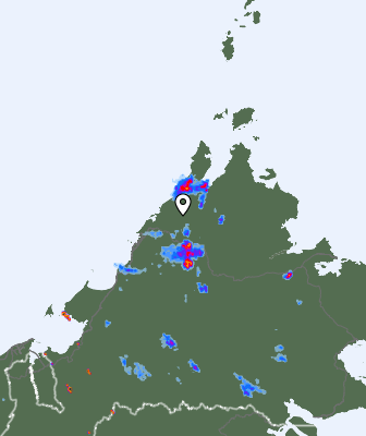 Radar