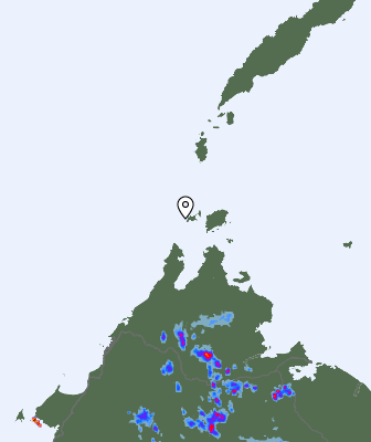 Radar