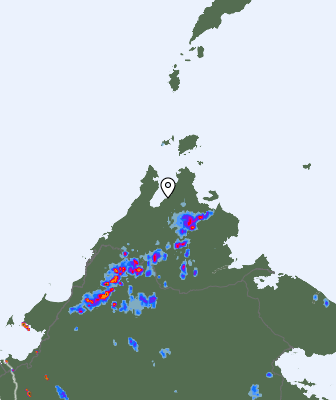 Radar