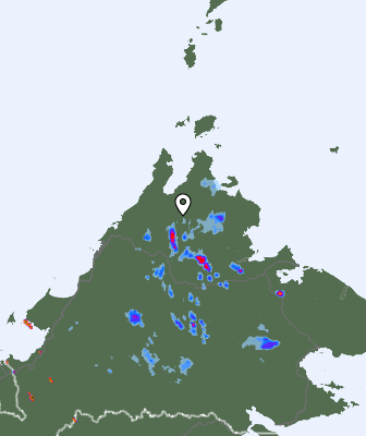 Radar