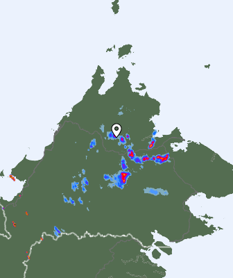 Radar