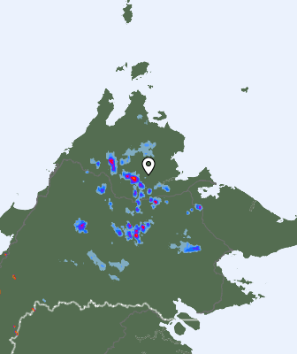 Radar