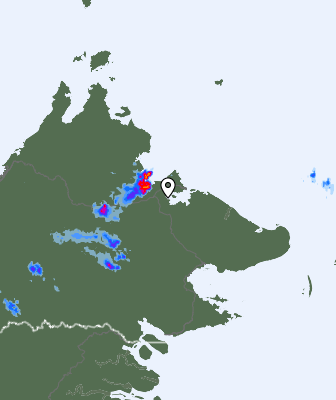 Radar