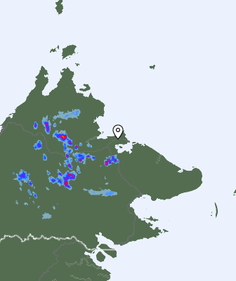 Radar