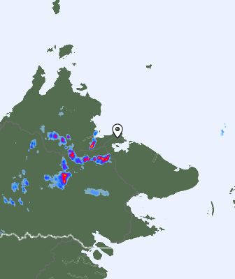 Radar