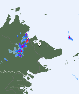 Radar