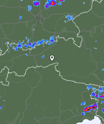 Radar