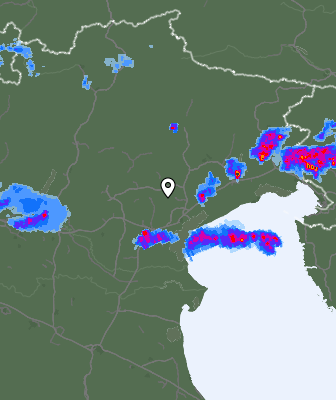 Radar