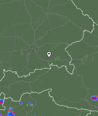 Radar