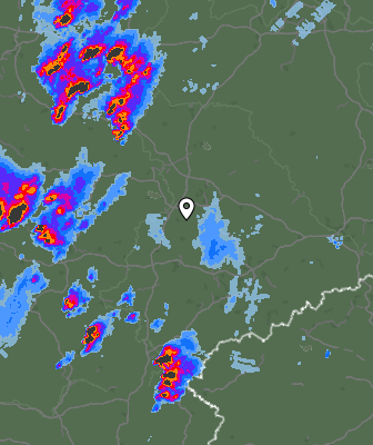 Radar