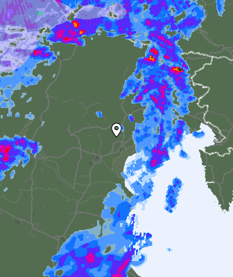 Radar