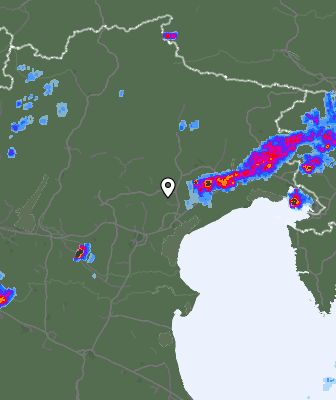 Radar