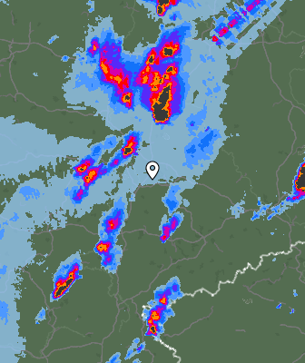 Radar