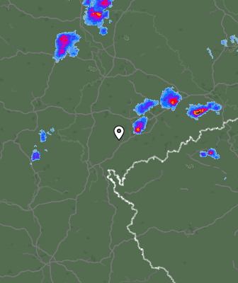 Radar