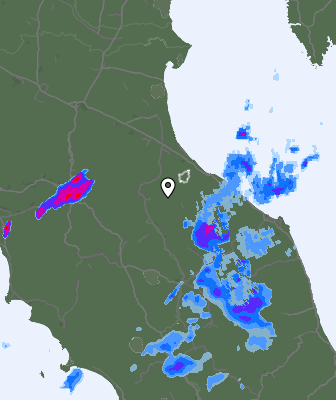 Radar
