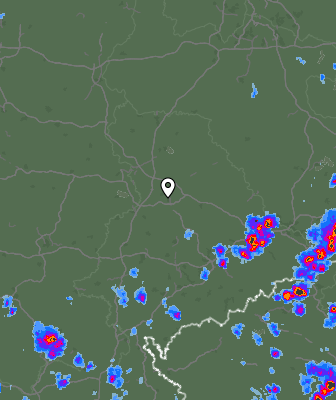Radar