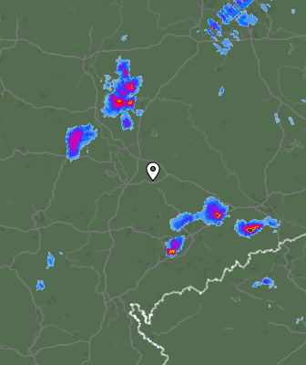 Radar