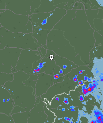 Radar