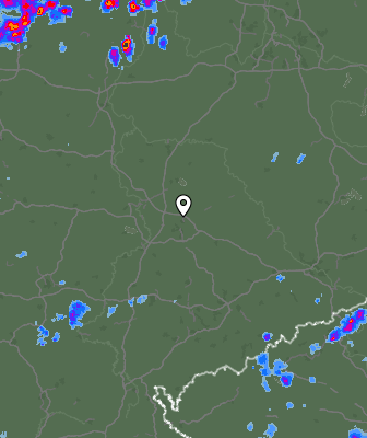Radar