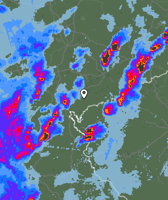 Radar