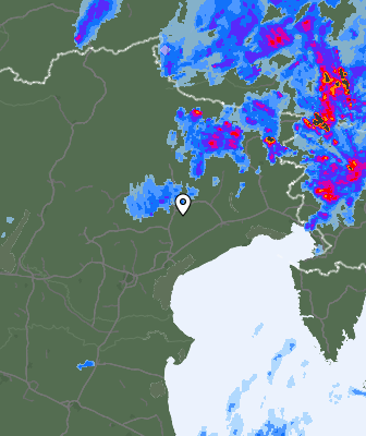 Radar