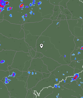 Radar