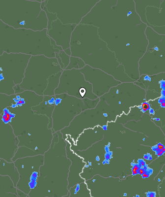 Radar