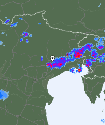 Radar