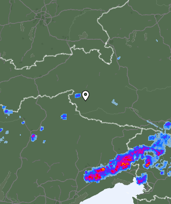 Radar