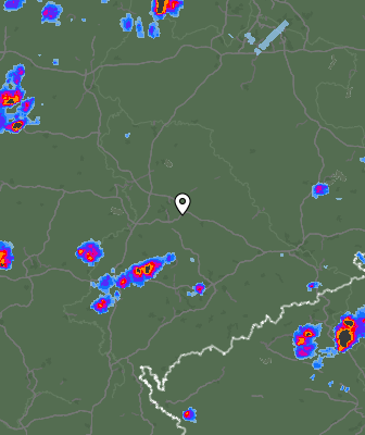 Radar