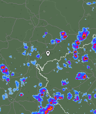 Radar