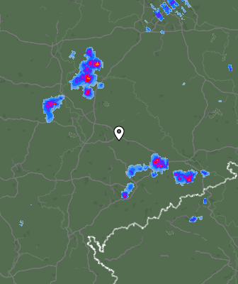 Radar