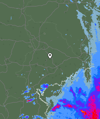 Radar