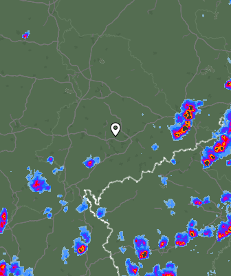 Radar