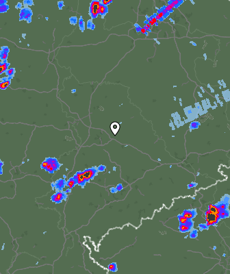 Radar