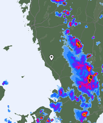 Radar