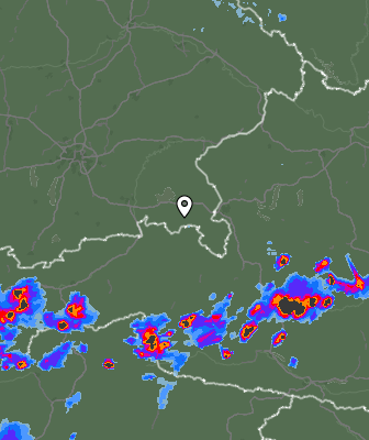Radar