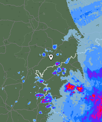 Radar