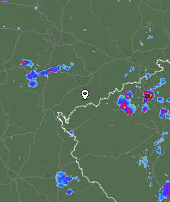 Radar